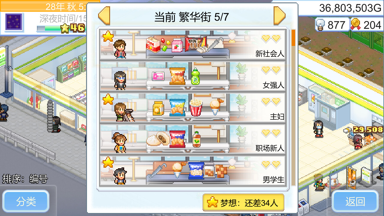 便利店开业日记|官方中文|Convenience Stories插图